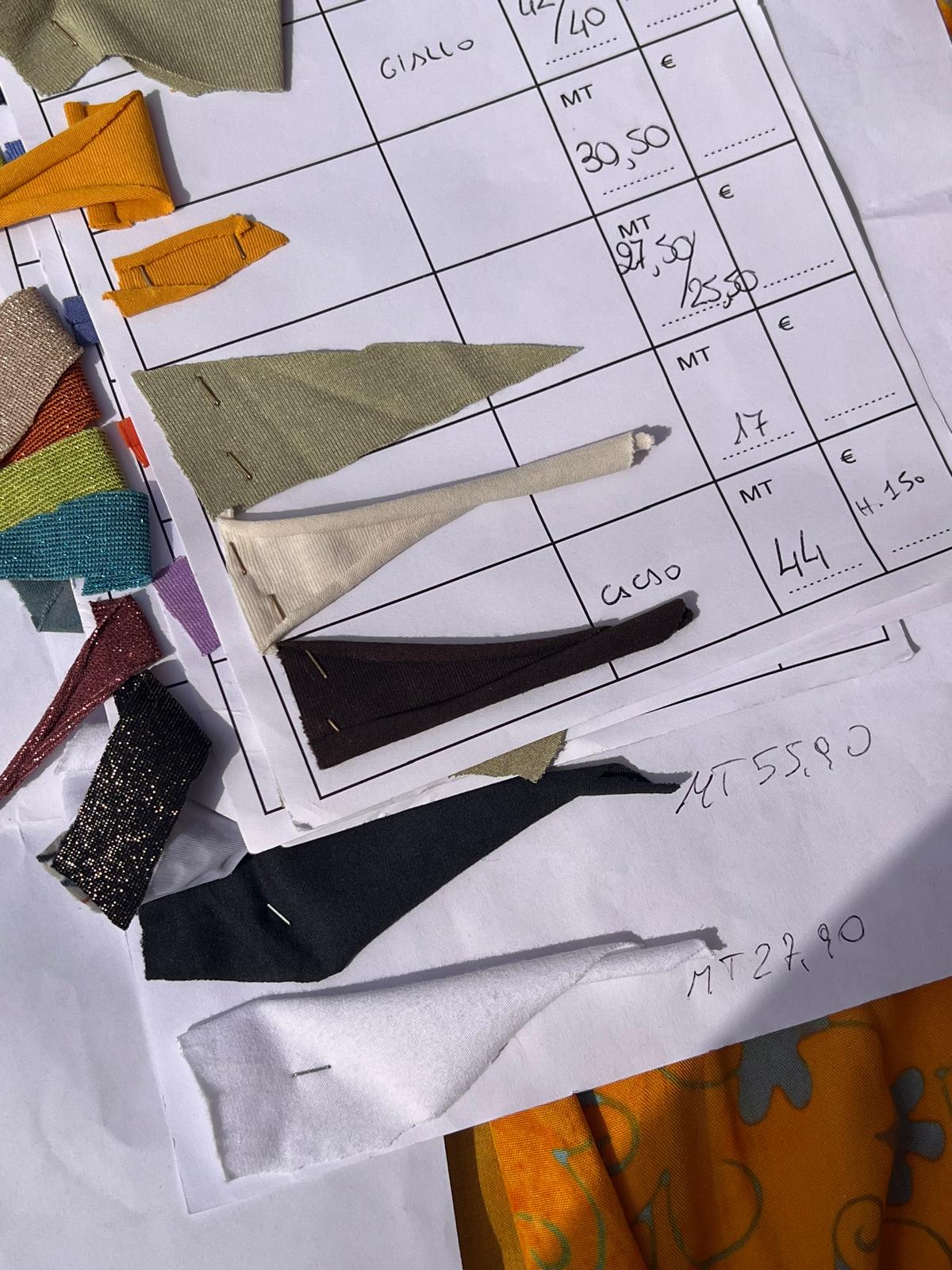 Foglio tessuti